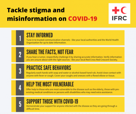 Tackle Stigma and Misinformation around COVID-19