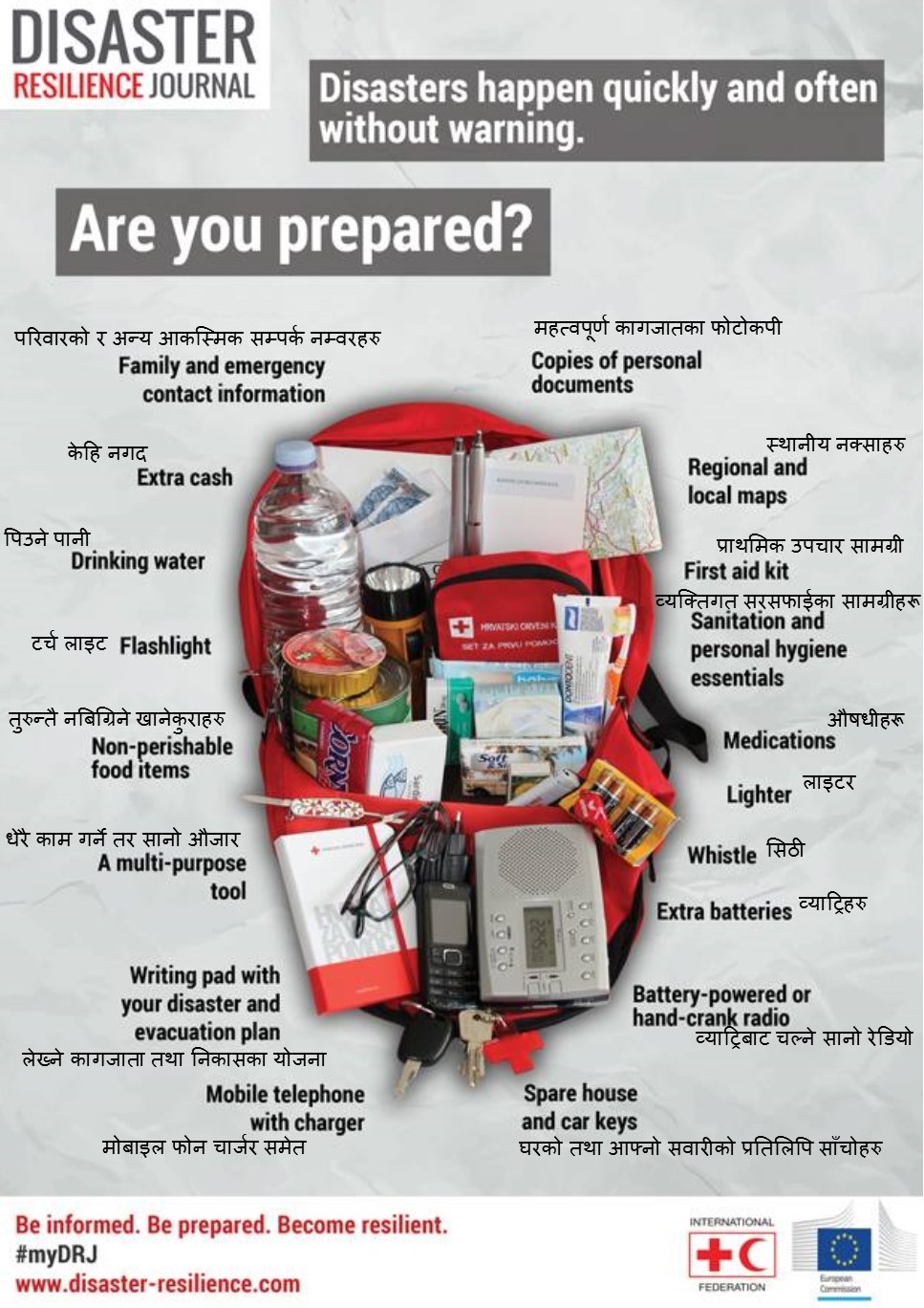 Earthquake Emergency Bag Essentials | ESN IUE