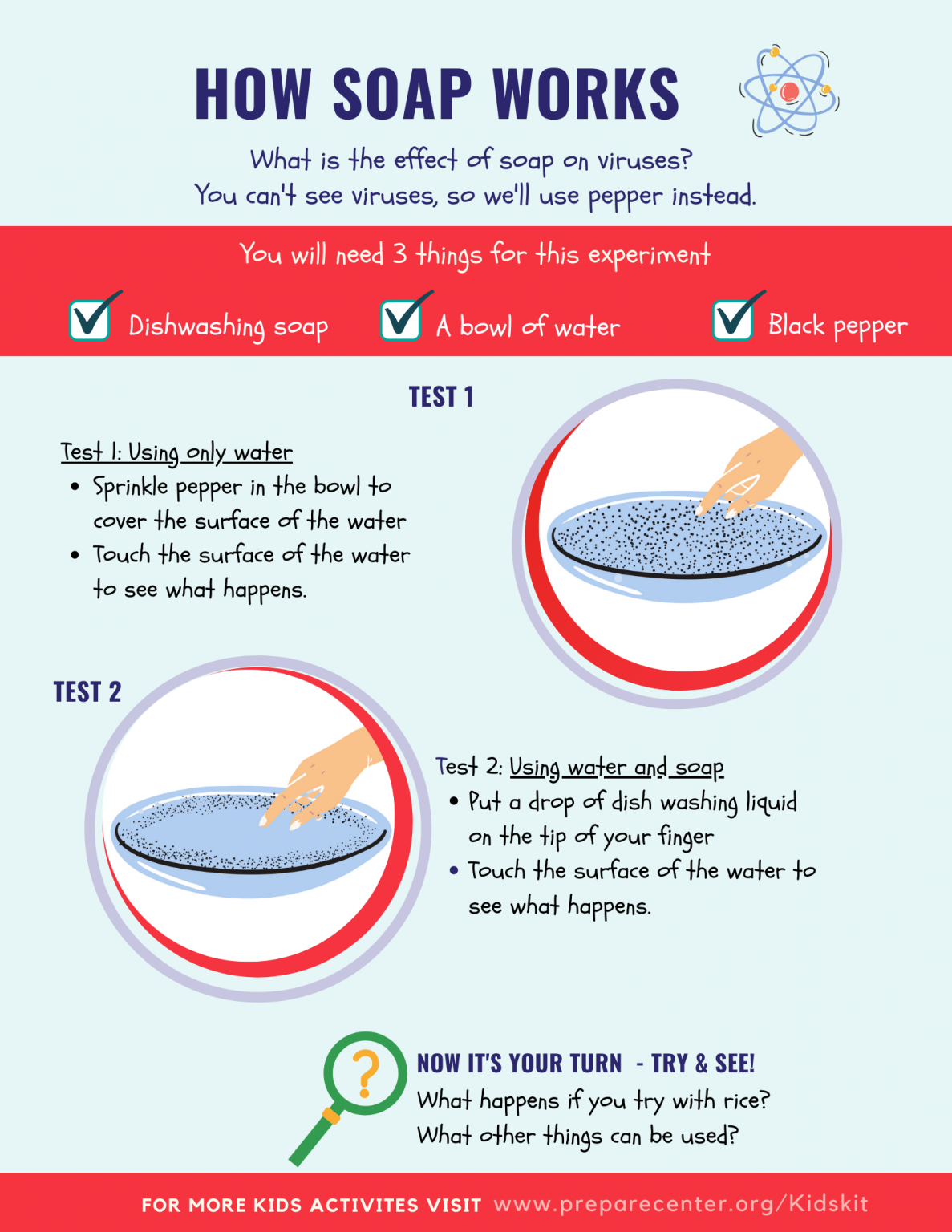 How Soap Works – Science Experiment – PrepareCenter