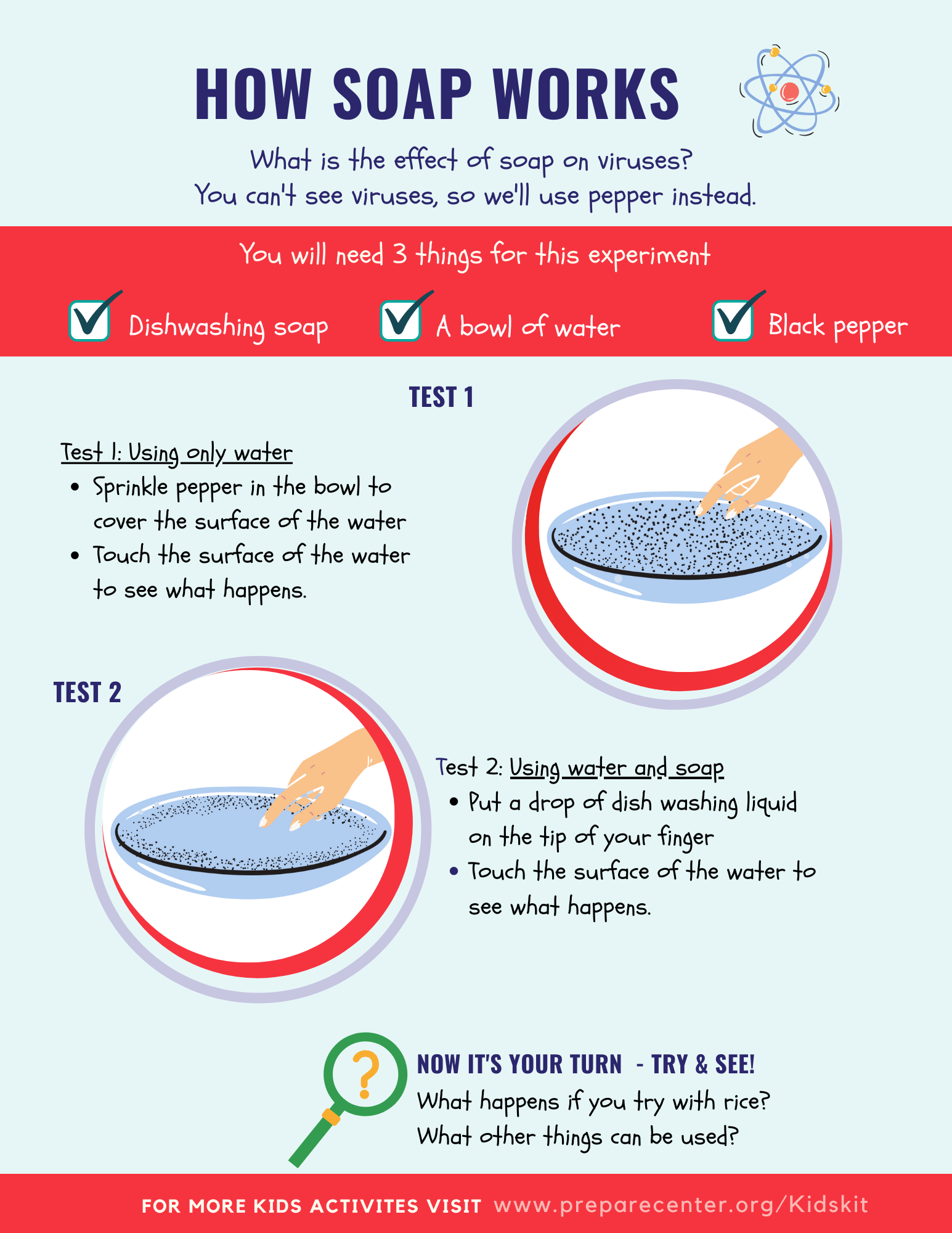 why-soap-works-clean-safely