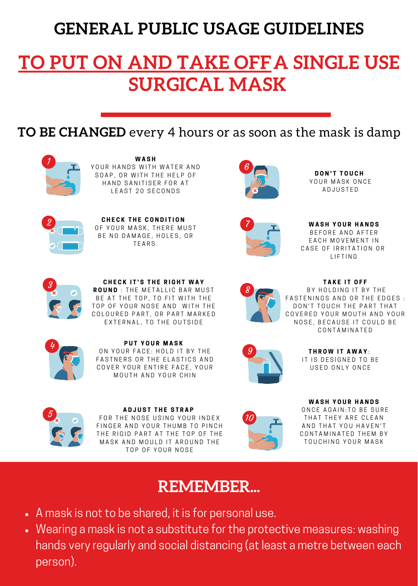 How to Wear a Mask Posters - PrepareCenter