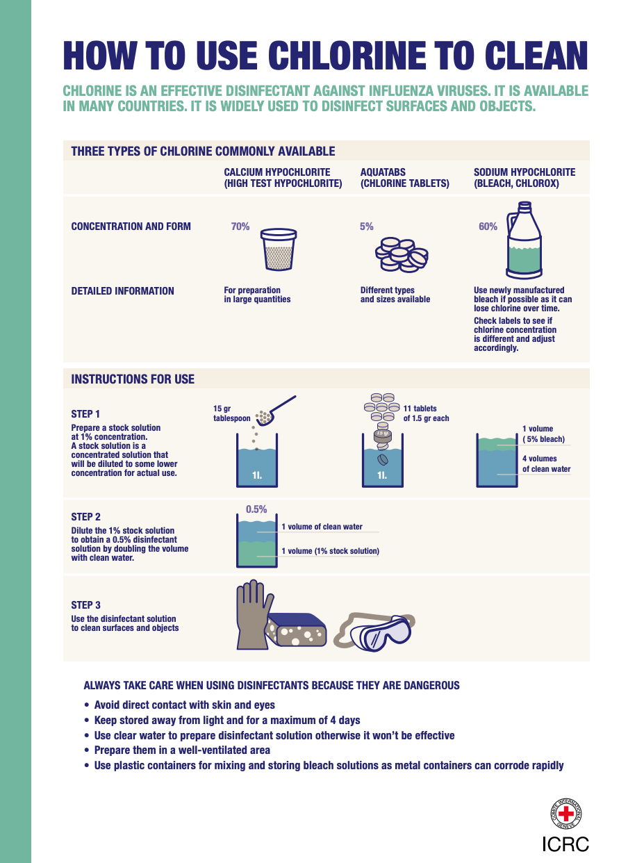 ICRC Guide: How to use chlorine to clean? - PrepareCenter