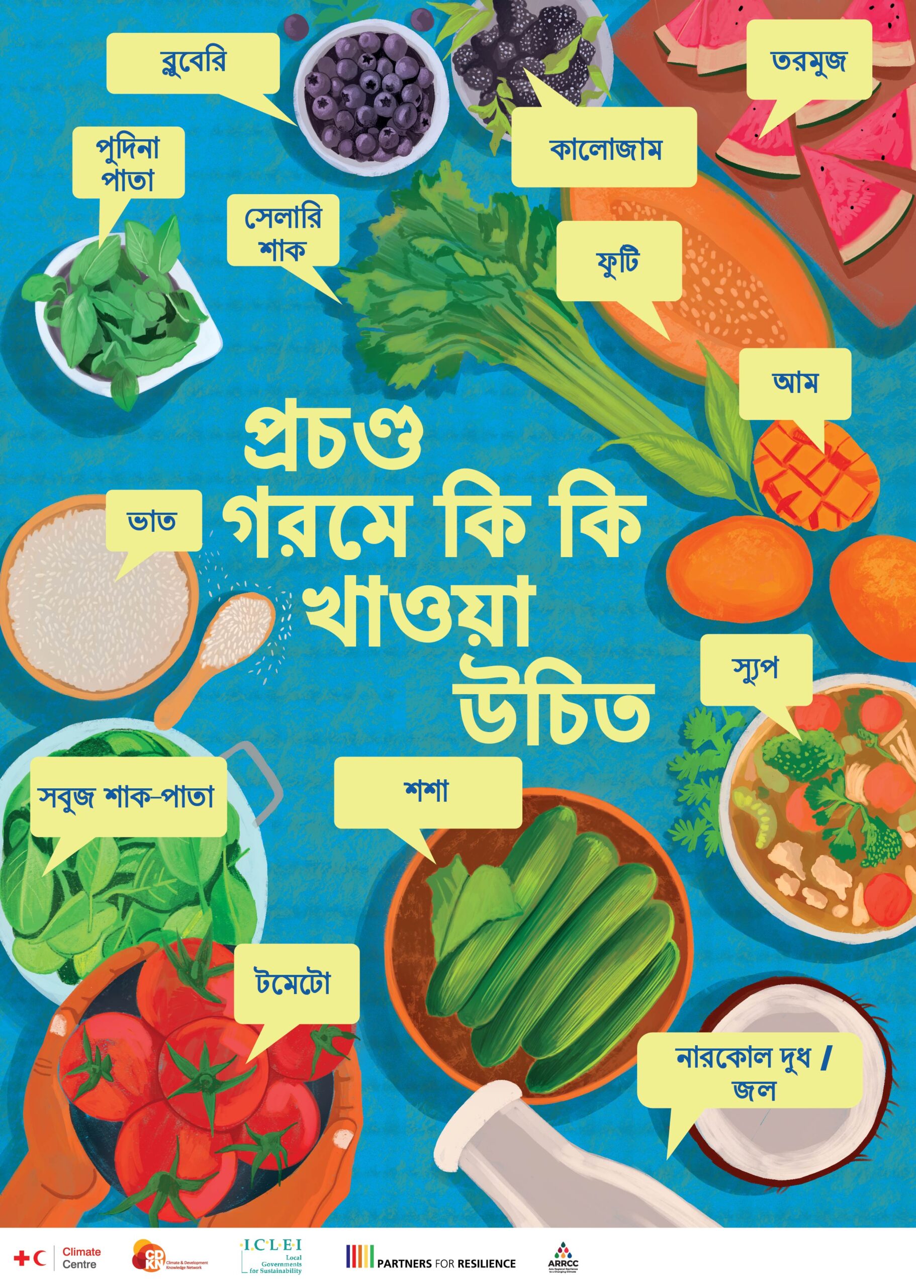 Bengali What To Eat