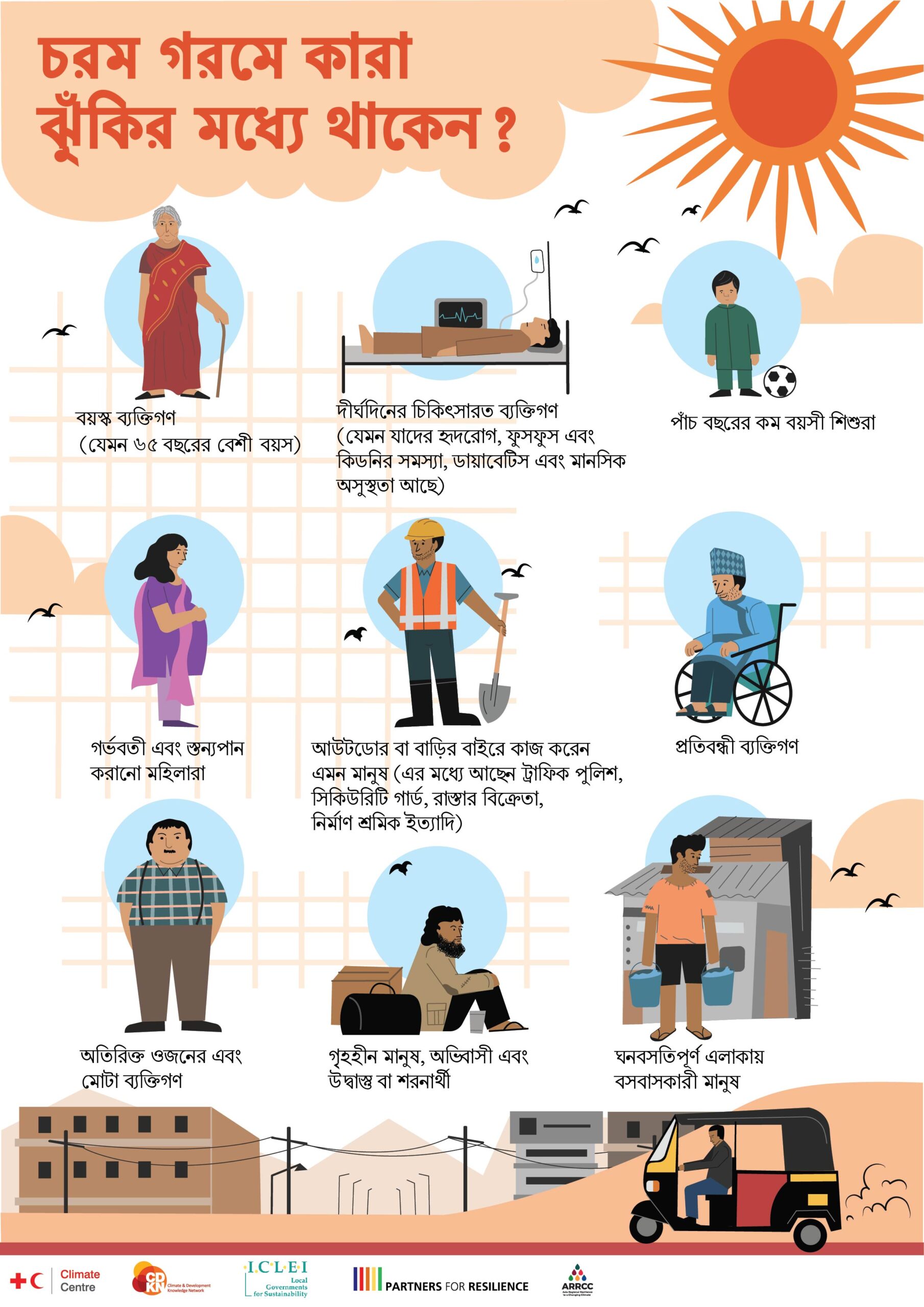 Bengali Who is at risk to extreme heat?