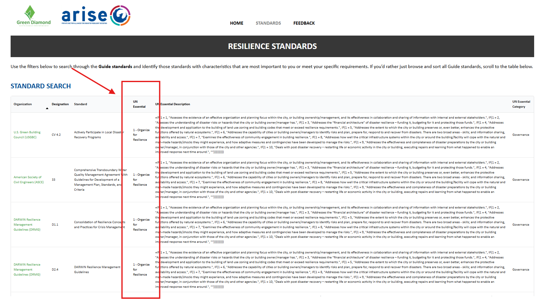 Resilience Standards database Screenshot of the Resilience Standards Database showing a searchable table of standards organized by organization, designation, and UN Essential, aligned with the Ten Essentials for Making Cities Resilient.