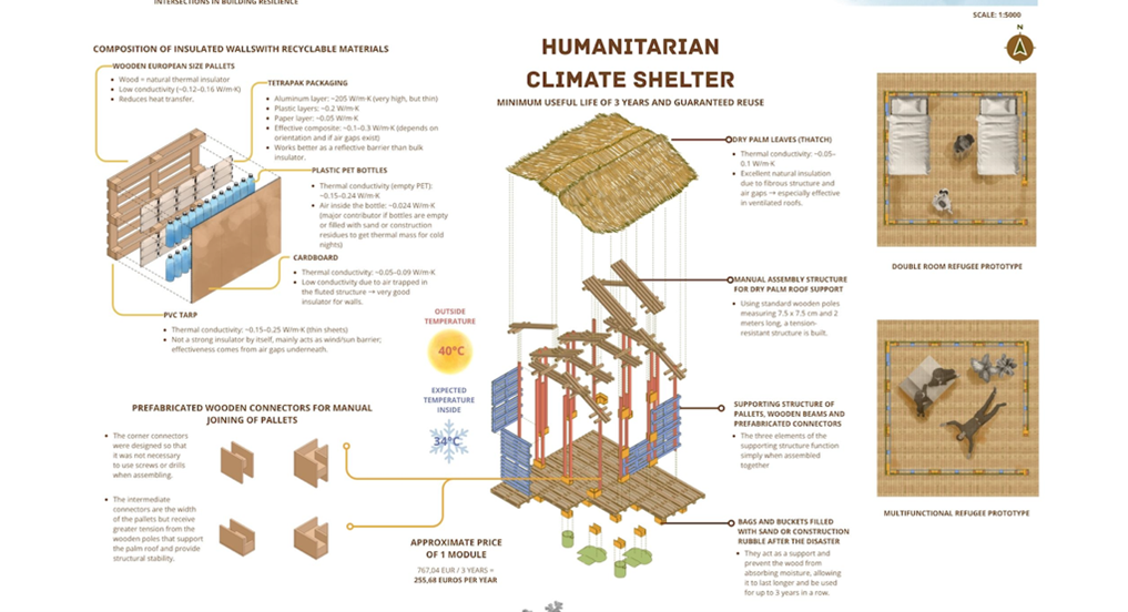 Acapulco Coasts Towards Resilience