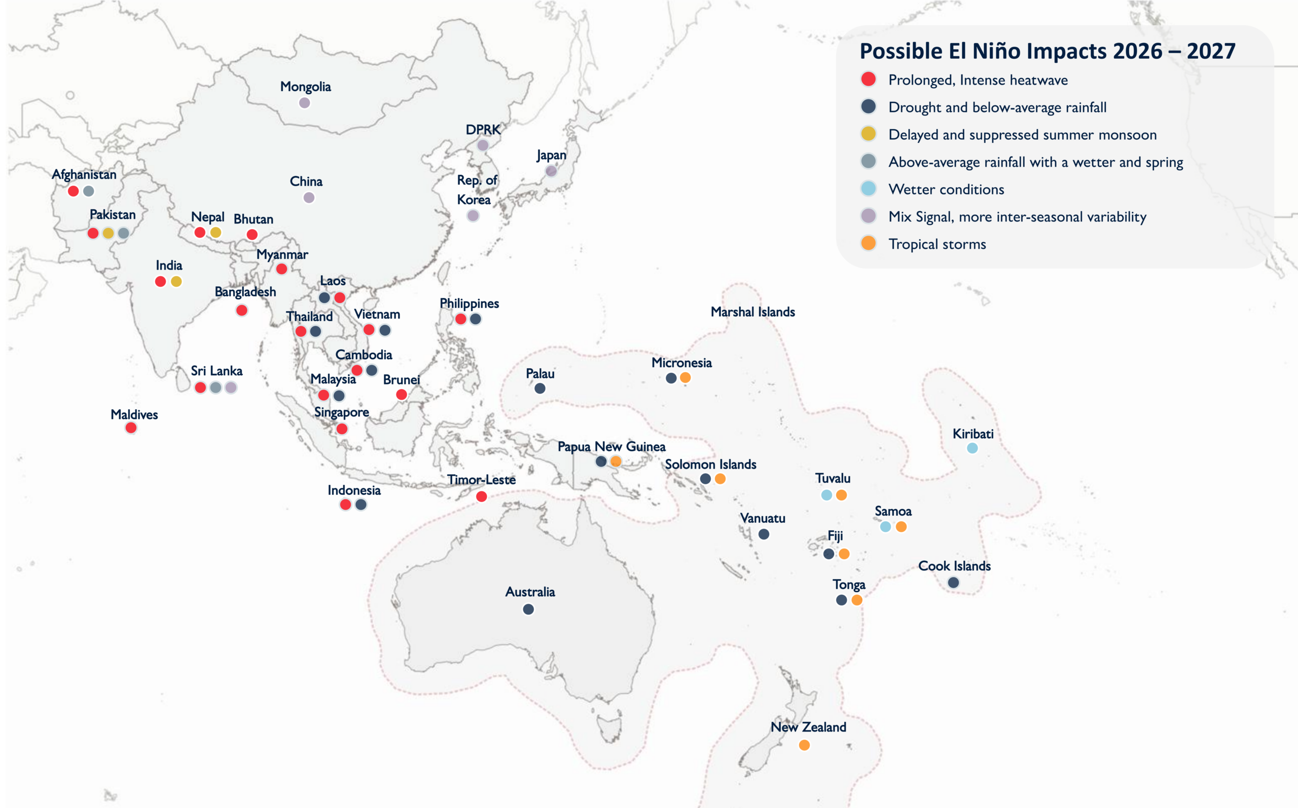 Map of Asia and the Pacific showing possible El Niño impacts for 2026–2027 by country, with coloured markers for heatwave, drought, delayed monsoon, above-average rainfall, wetter conditions, mixed signals and tropical storms.