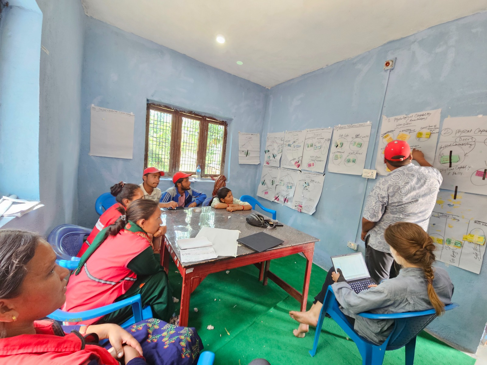 Volunteers seated around a table in a blue-walled room look on as a facilitator points to flip-chart diagrams taped to the wall outlining capability and motivation concepts during a BCI training session.